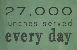 27,000 lunches served every day