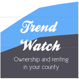Trend Watch: Ownership and renting in your county
